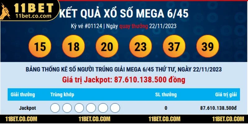 Kinh nghiệm quan trọng giúp tân binh chơi xổ số hiệu quả tại 11BET