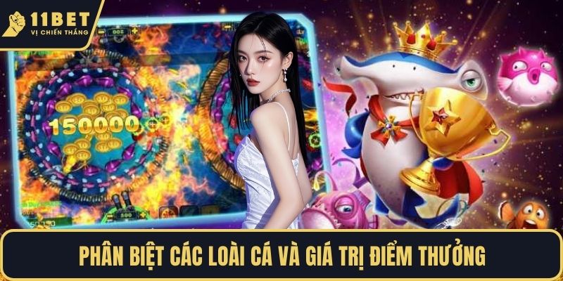 Phân biệt các loài cá và giá trị điểm thưởng